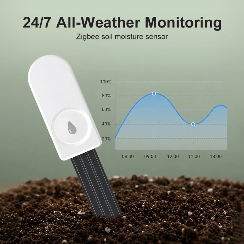 Zigbee Smart Soil Moisture Sen - Smart Garden Moisture Sensor ulasan dan harga