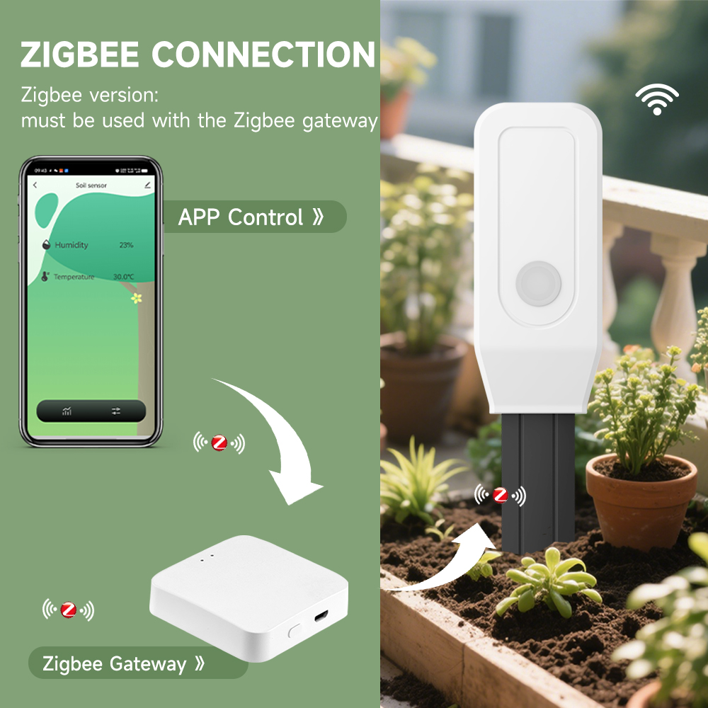 iHseno Tuya Zigbee Smart Soil  - Smart Garden Moisture Sensor ulasan dan harga