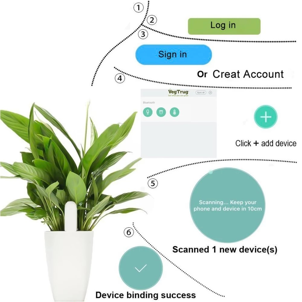 HHCC Flora Monitor Garden Care - Smart Garden Xiaomi ulasan dan harga