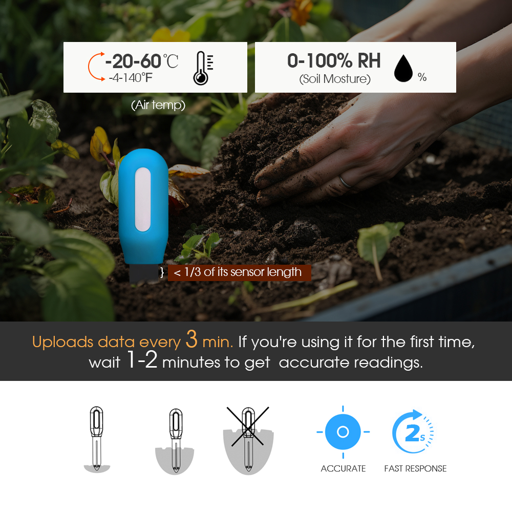 1PCS Tuya Zigbee Soil Sensor H - Smart Garden Moisture Sensor ulasan dan harga