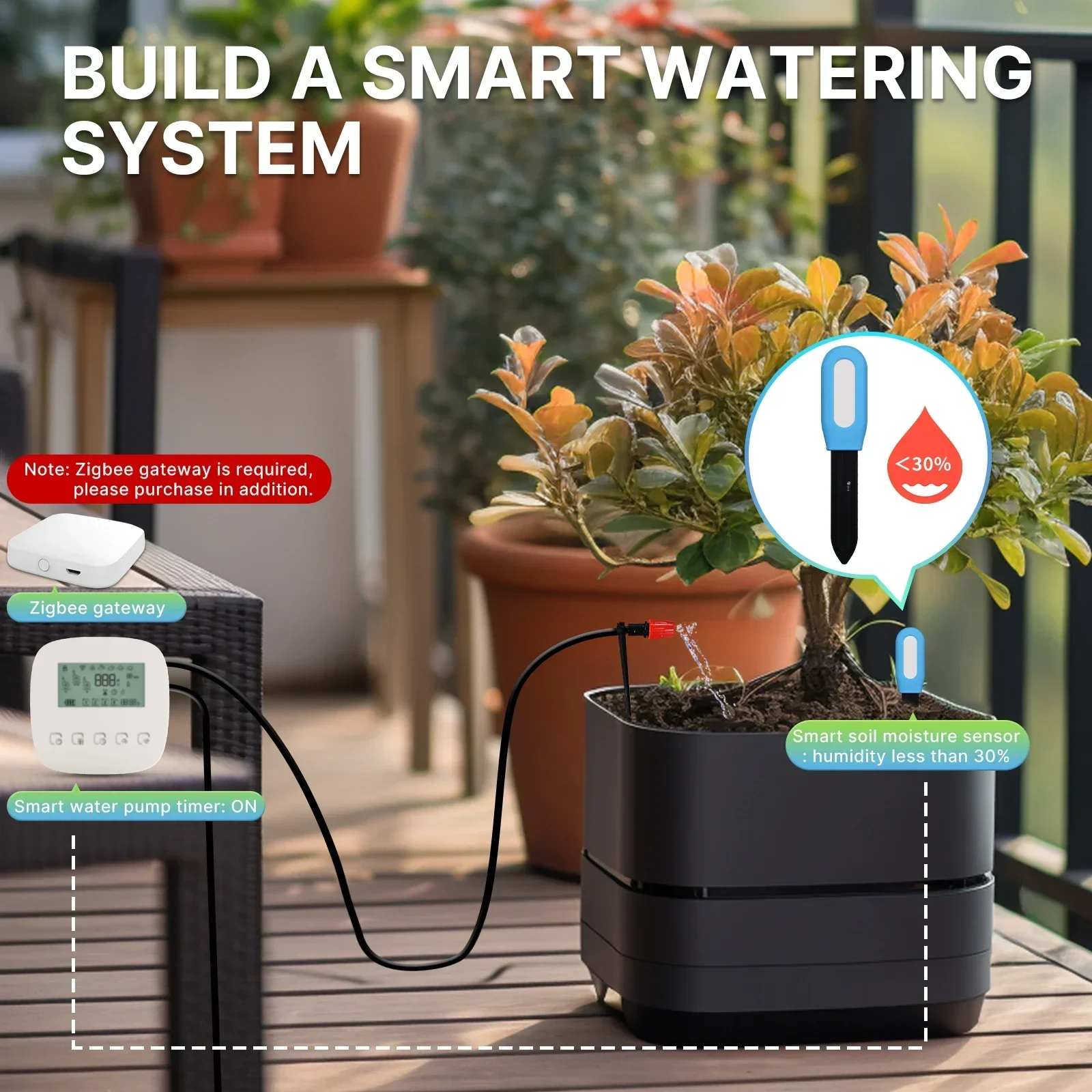 MOES Smart ZigBee Soil Tempera - Smart Garden Moisture Sensor ulasan dan harga
