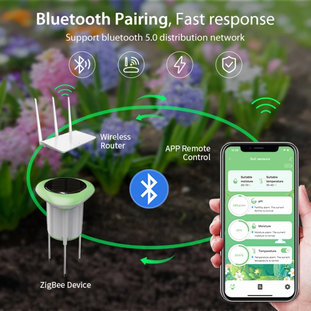 Smart WiFi Solar Soil Tester M - Smart Garden Moisture Sensor ulasan dan harga