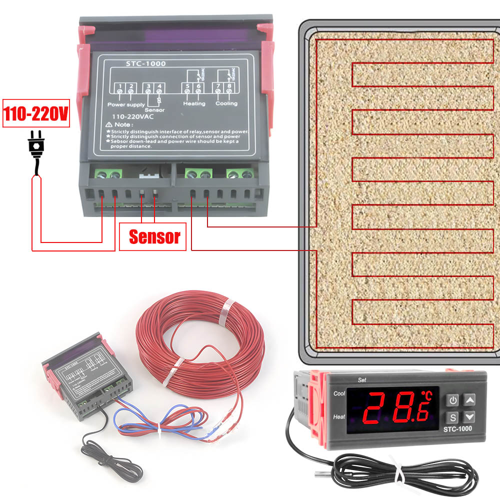 110V-220V Greenhouse Nursery B - Smart Garden Greenhouse ulasan dan harga