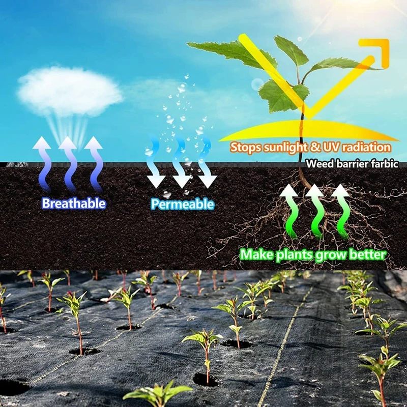 Anti-Weed Mesh Geotextile For  - Smart Garden Greenhouse ulasan dan harga