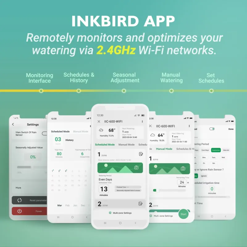 Inkbird IIC-600-WIFI 6-Zone Sm - Smart Garden ulasan dan harga