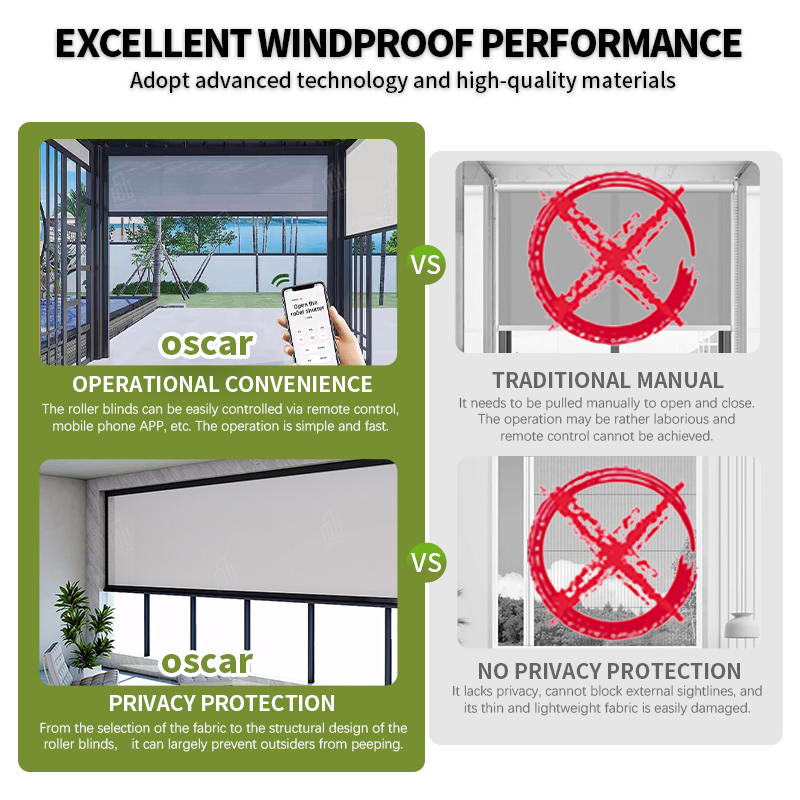 Wholesale Luxury Outdoor Alumi - Smart Garden Electric Pergola ulasan dan harga