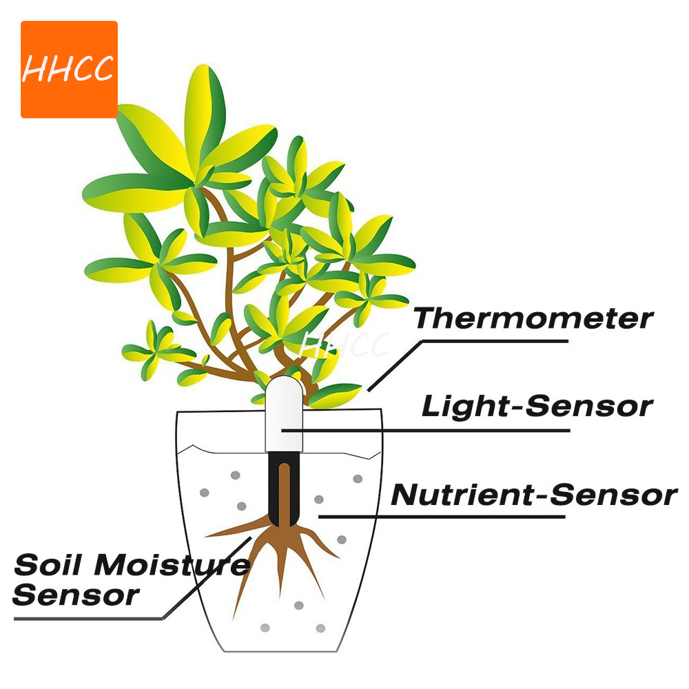 HHCC Flower Care Max Smart Pla - Smart Garden Xiaomi ulasan dan harga