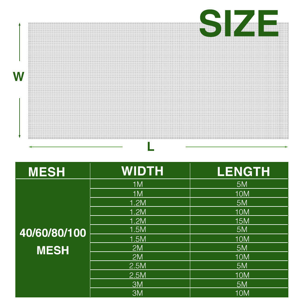 Garden Nylon Nets for Greenhou - Smart Garden Greenhouse ulasan dan harga