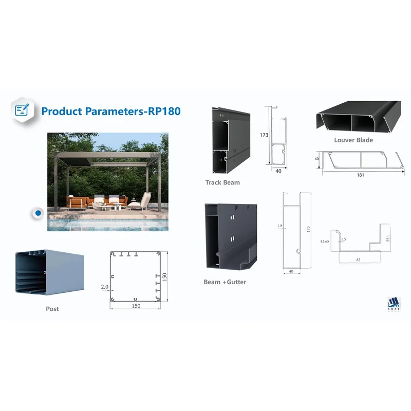 Four Seasons Electric Garden O - Smart Garden Electric Pergola ulasan dan harga
