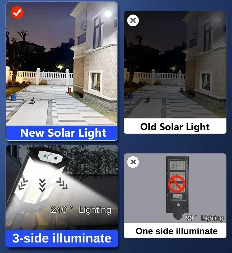 Solar LED Light Super Bright O - Smart Garden Solar ulasan dan harga